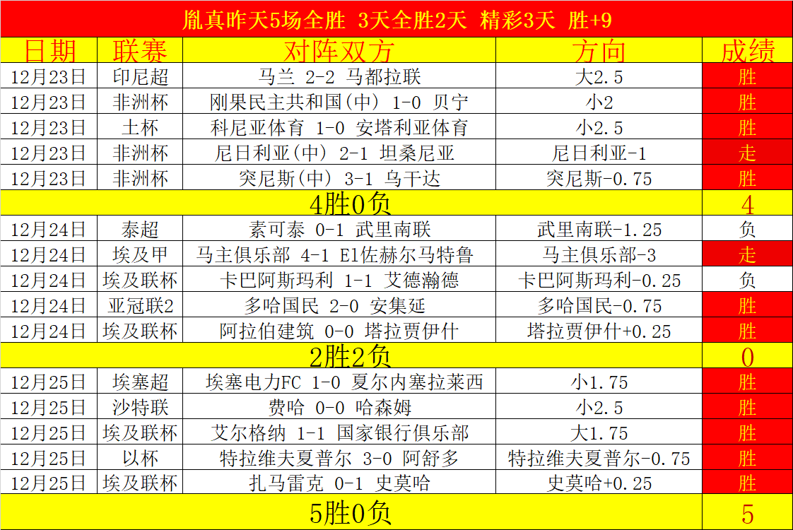 体育,在线官网,产品,3377体育官网,3377体育网页版入口,3377体育h5在线官网,3377体育app下载