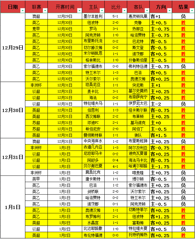 体育,在线官网,产品,3377体育官网,3377体育网页版入口,3377体育h5在线官网,3377体育app下载
