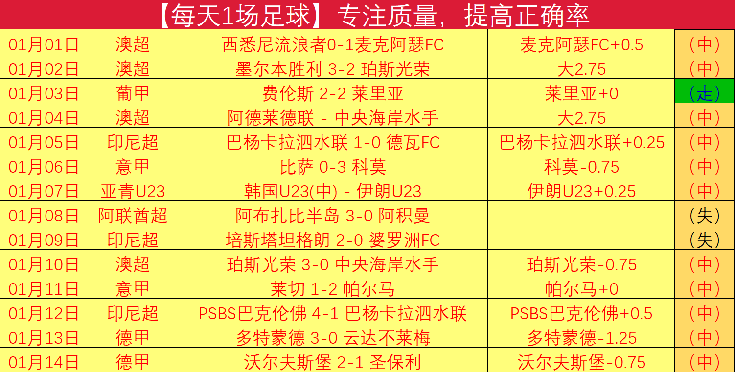 郑钦文剖析,波折与争议,应对外界干,3377体育官网,3377体育网页版入口,3377体育h5在线官网,3377体育app下载