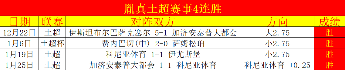 推荐,周二,常规赛预测,3377体育官网,3377体育网页版入口,3377体育h5在线官网,3377体育app下载