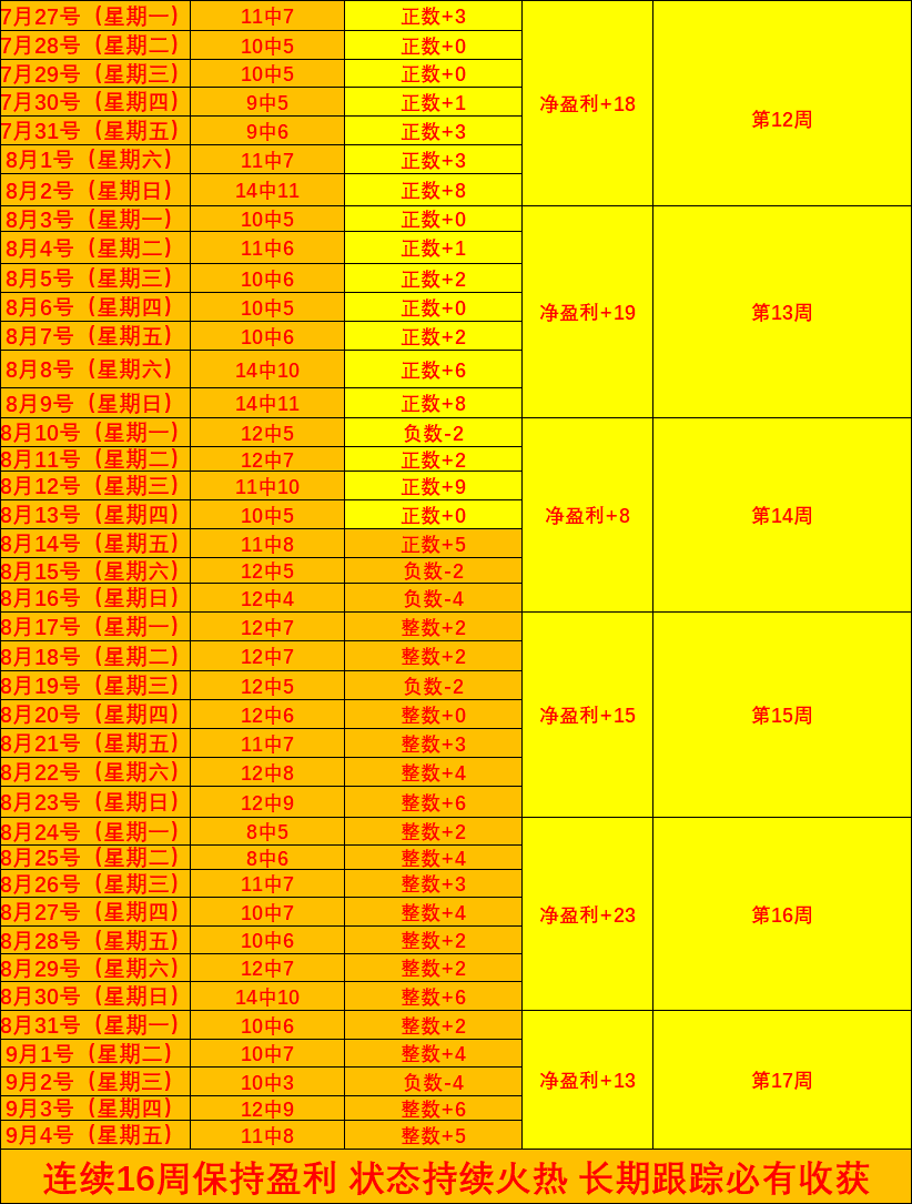 2026赛季欧联首战：米兰爆冷负本菲卡，里昂、西汉姆、沃尔夫斯堡均告捷