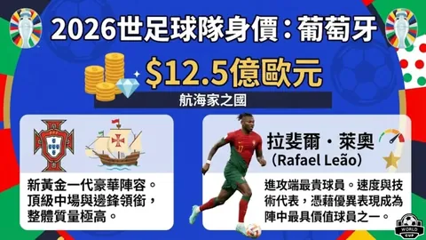 捷克U18队迎来布冯子星，处子战进球助队获胜